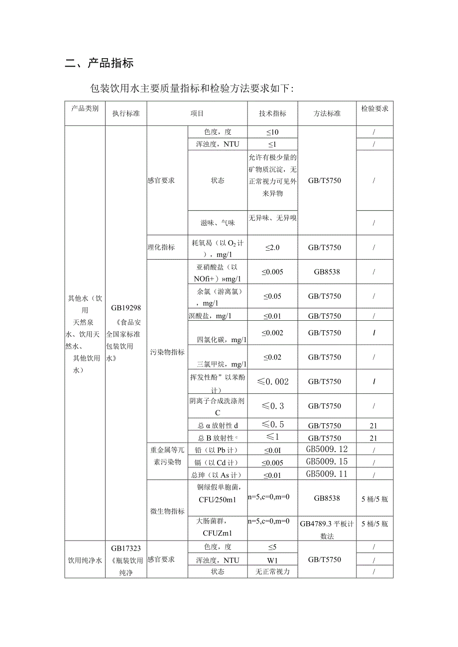 三标工作管理看板包装饮用水.docx_第2页