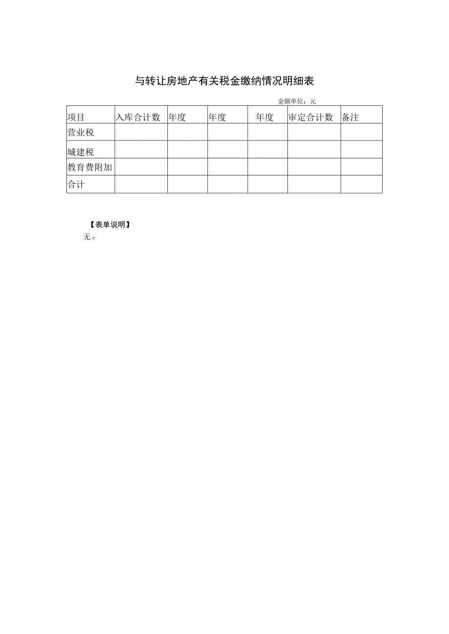 《与转让房地产有关税金缴纳情况明细表》.docx_第1页