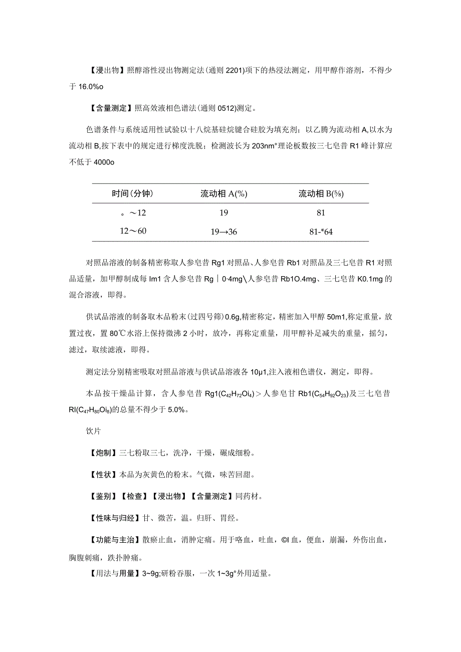 三七质量标准2023年版中国药典三七质量标准.docx_第2页