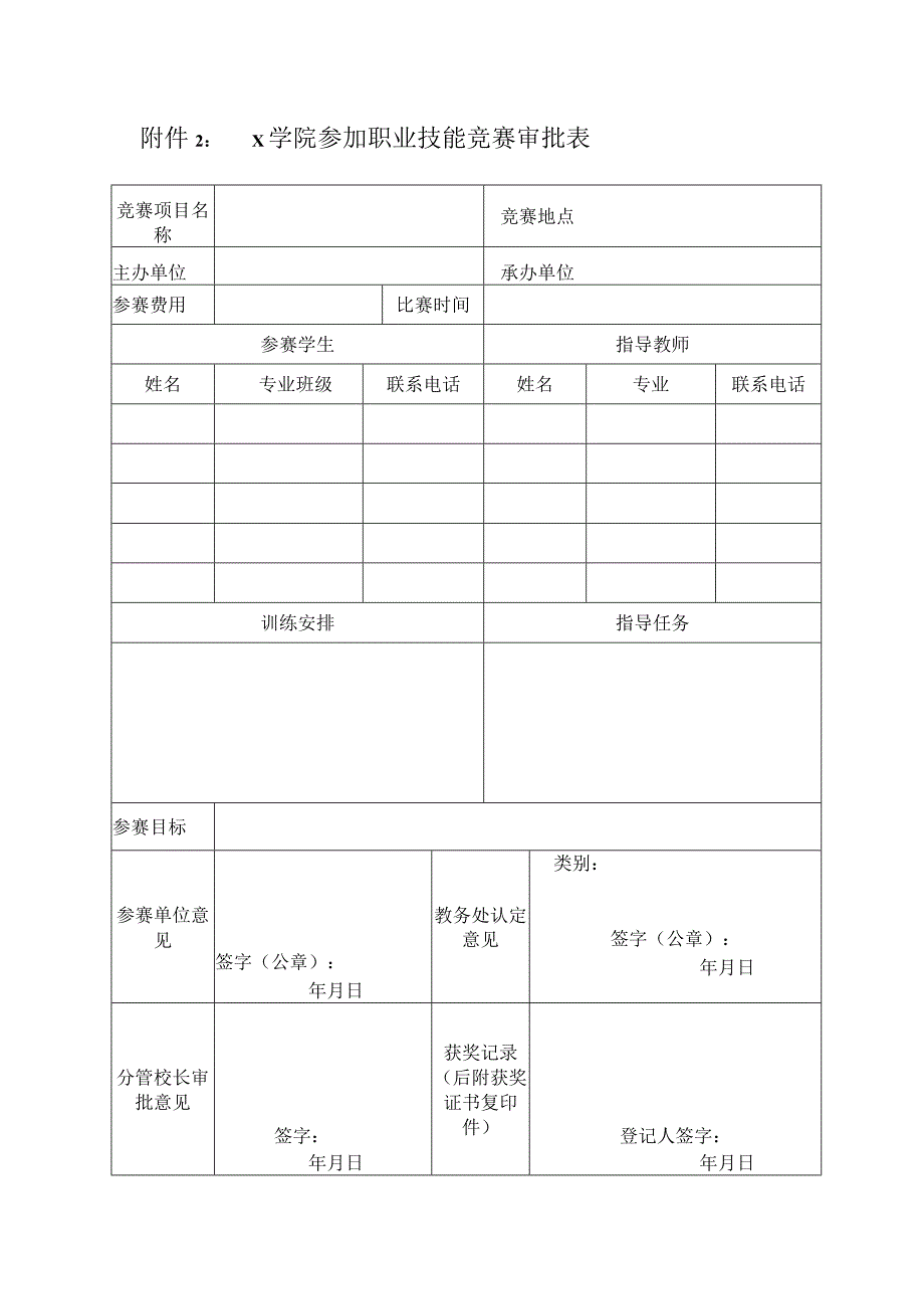 X学院参加职业技能竞赛审批表模板.docx_第1页