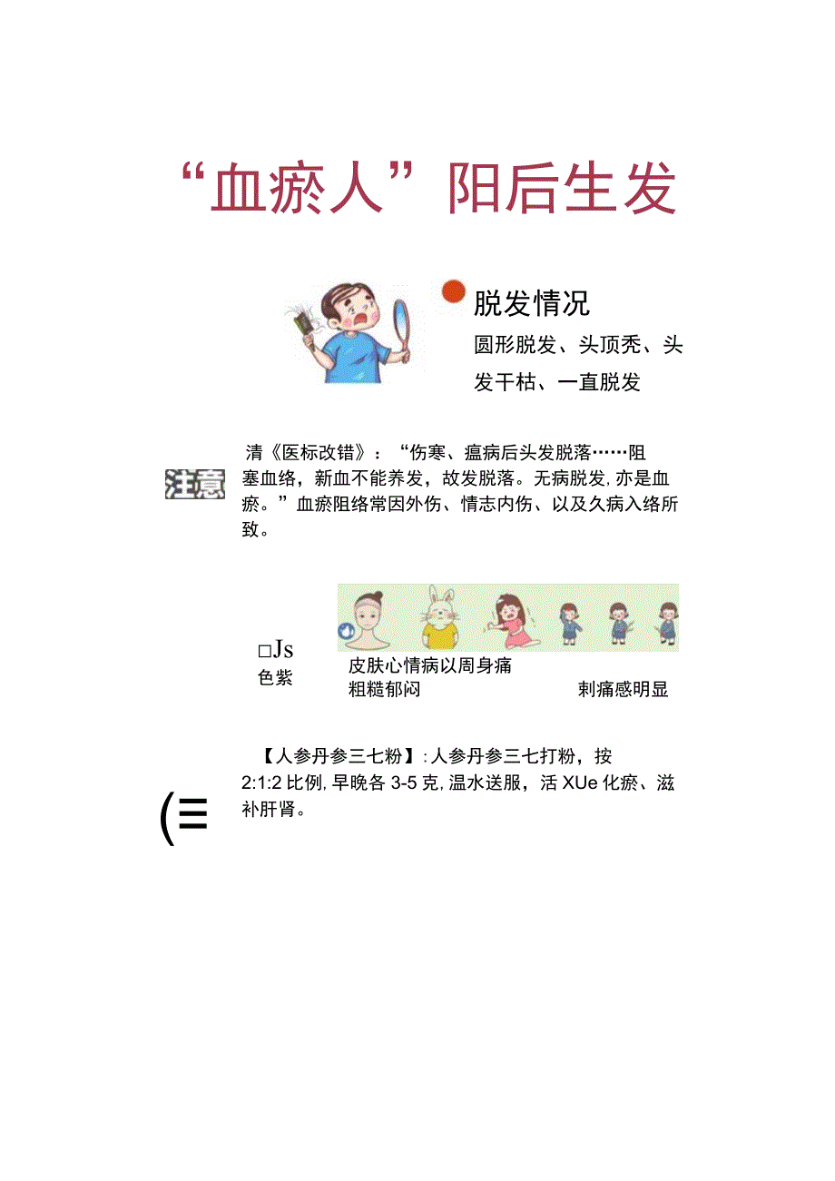 不同类型的脱发生发配方合集.docx_第3页