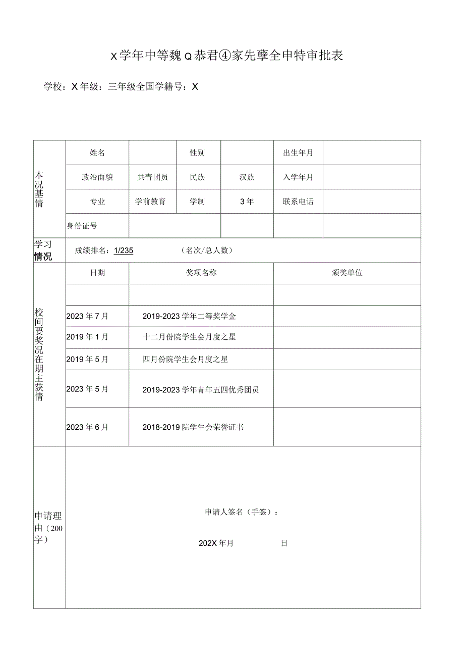 X学年中等职业教育国家奖学金申请审批表 （模板）.docx_第1页