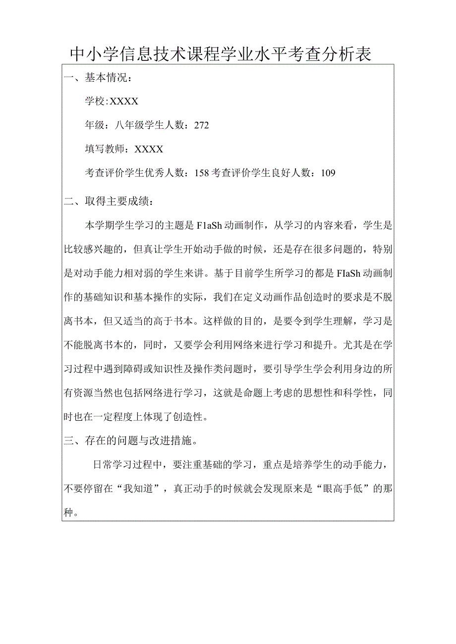 中小学信息技术课程学业水平考查分析表（八年级）.docx_第1页