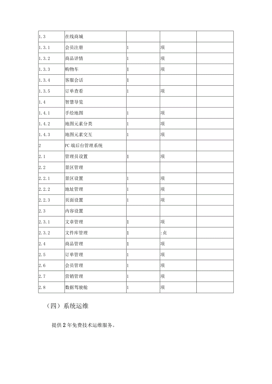 XX镇智慧旅游平台开发项目需求（1）.docx_第2页