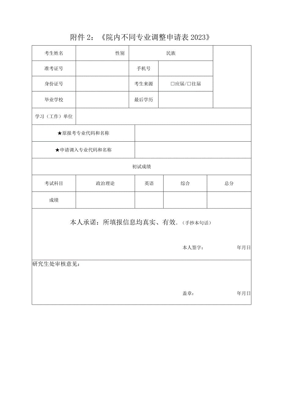 《院内不同专业调整申请023》.docx_第1页