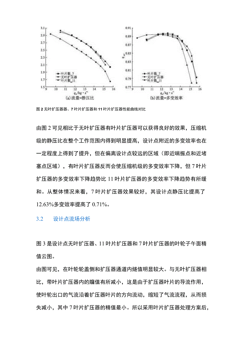 不同类型扩压器下离心式压缩机级性能的数值模拟与试验研究.docx_第3页