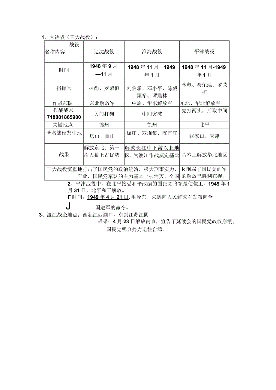 三大战役总结.docx_第1页