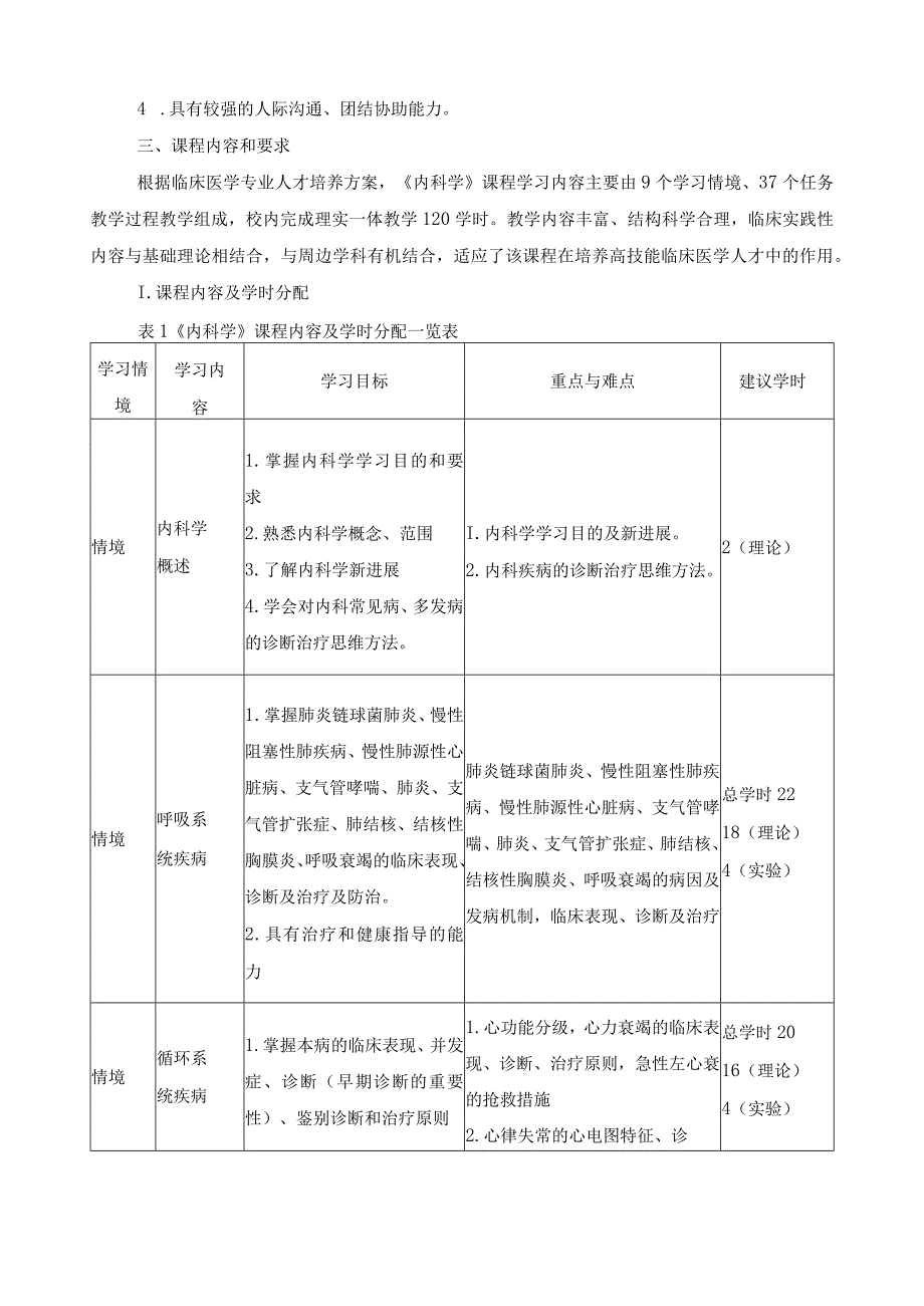 《内科学》课程标准.docx_第3页