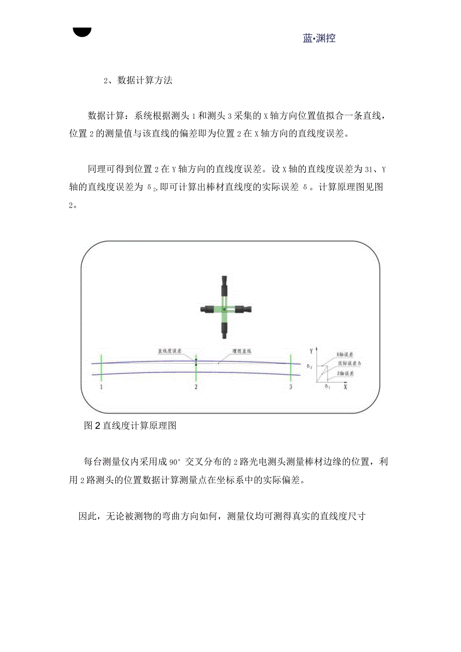 ZG06DG70型直线度测量仪 作者_蓝鹏测控.docx_第2页