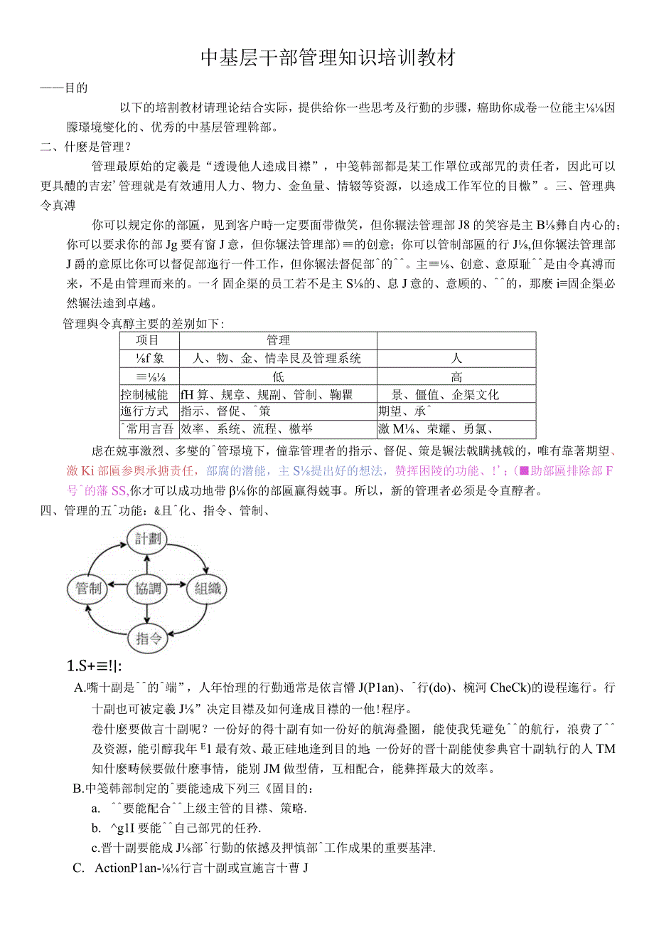 中坚干部培训教材.docx_第1页