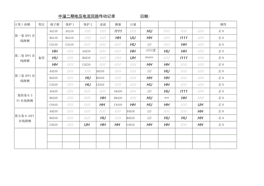 中溢二期电压电流试验记录.docx_第3页