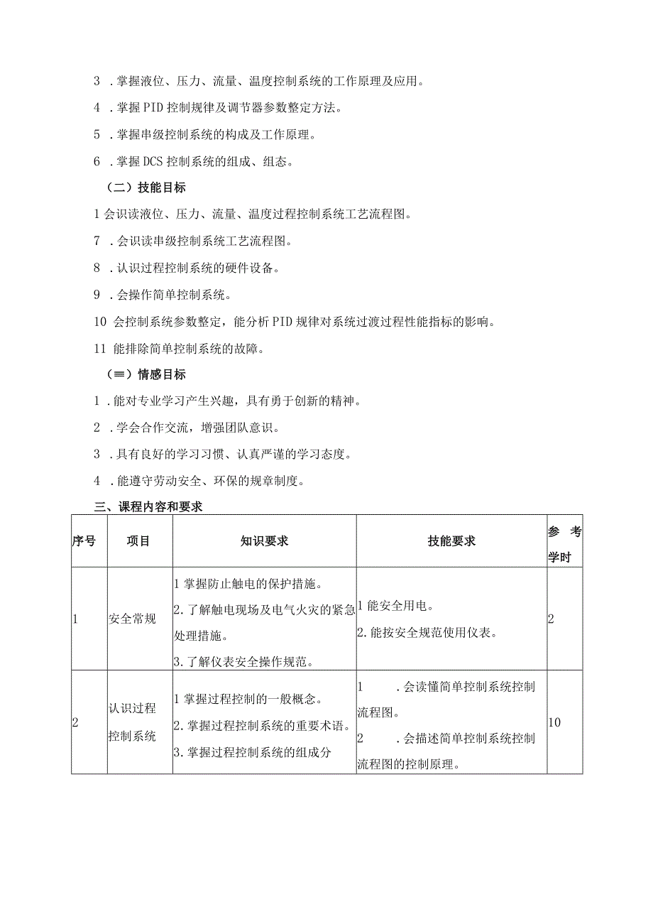 《过程控制系统及应用》课程标准.docx_第2页