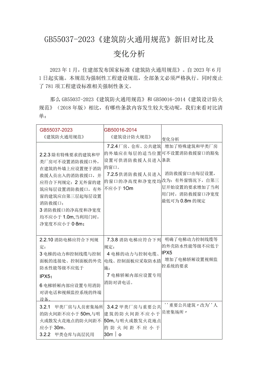 《建筑防火通用规范》GB 550372023新旧对比及变化分析.docx_第1页