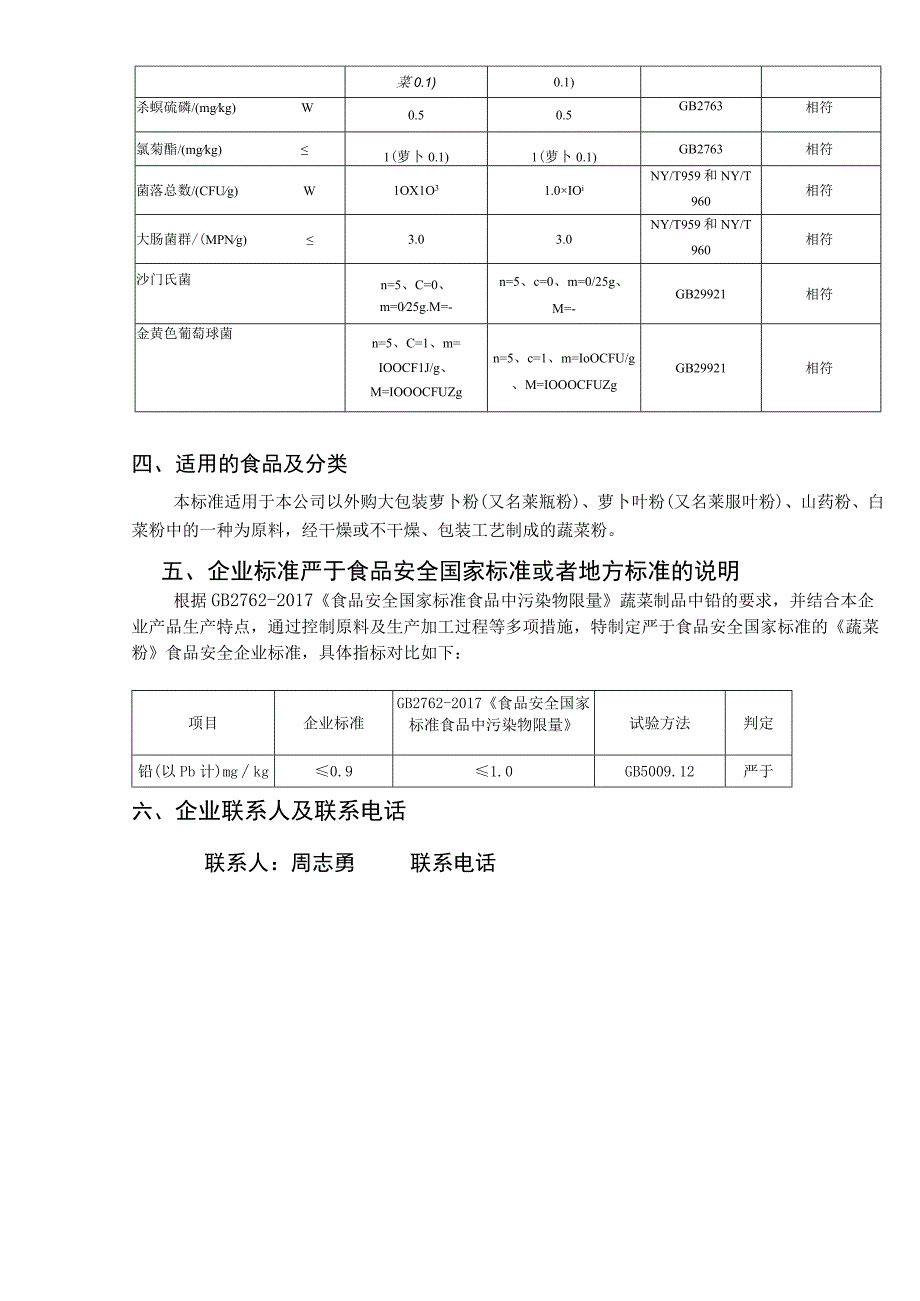 《蔬菜粉》企业标准编制说明.docx_第2页