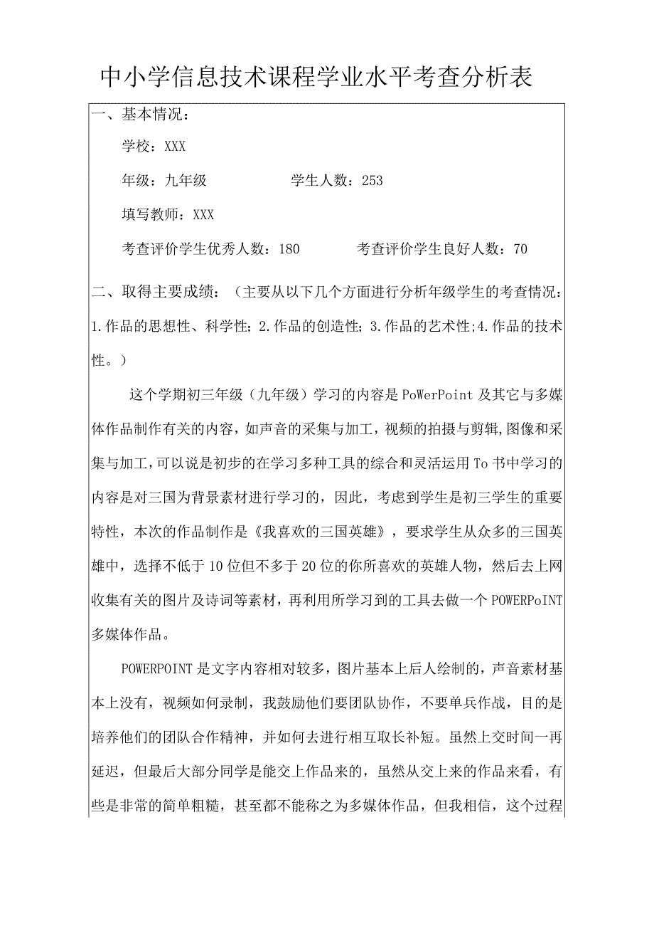 中小学信息技术课程学业水平考查分析表（九年级）.docx_第1页