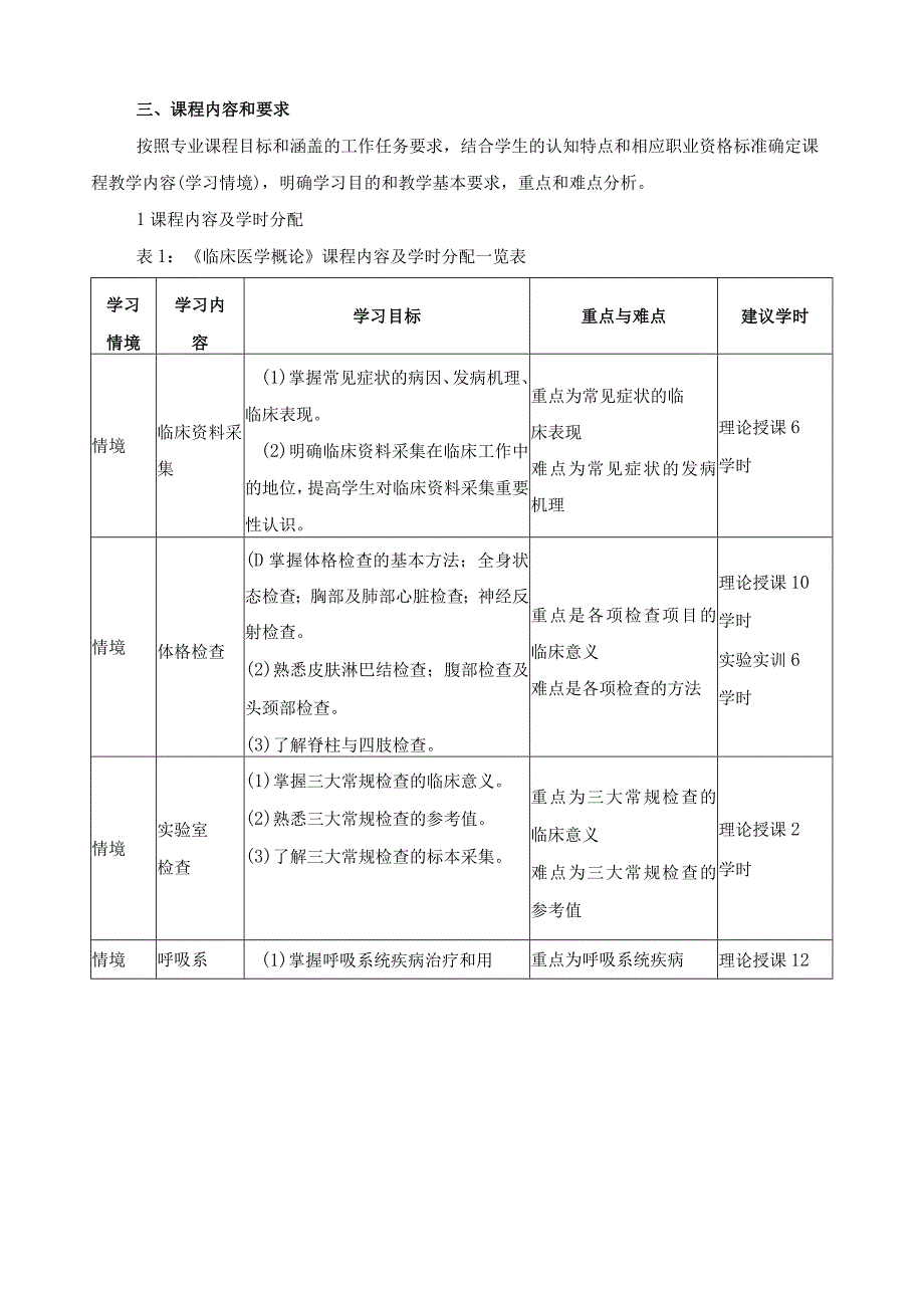 《临床医学概要》课程标准.docx_第3页