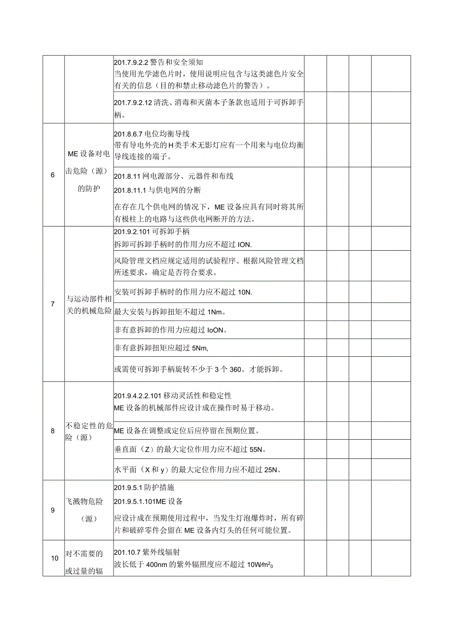 YY 97062412023检验报告模板.docx_第2页