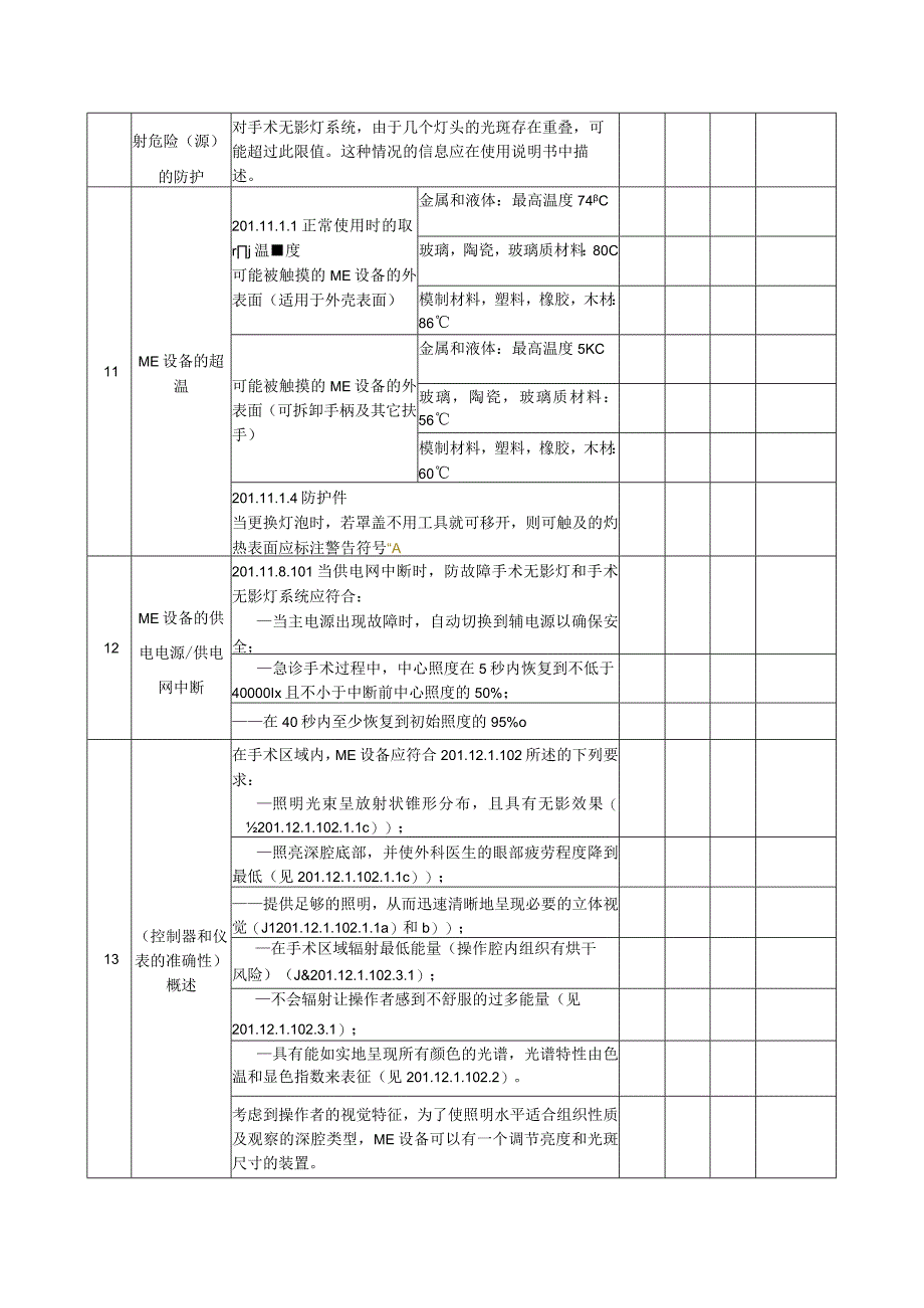 YY 97062412023检验报告模板.docx_第3页