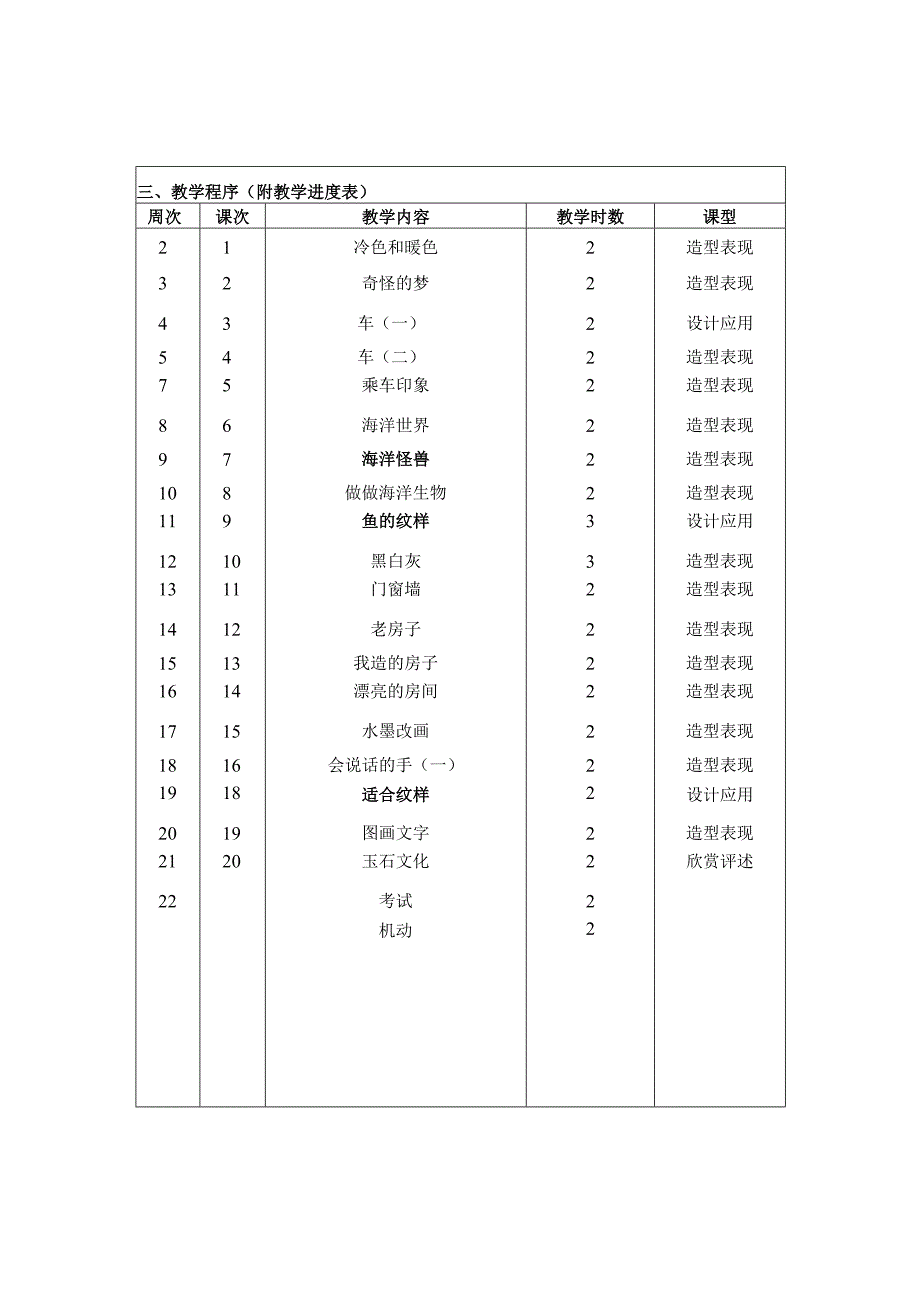 《美术学科》四年级教学计划第一学期.docx_第3页