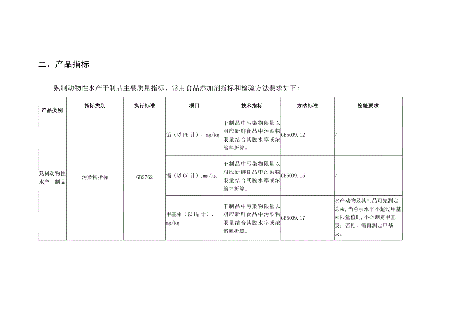 三标工作管理看板熟制动物性水产干制品.docx_第3页