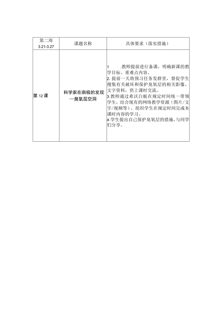 东城中学七年级环境教育线上教学计划.docx_第2页