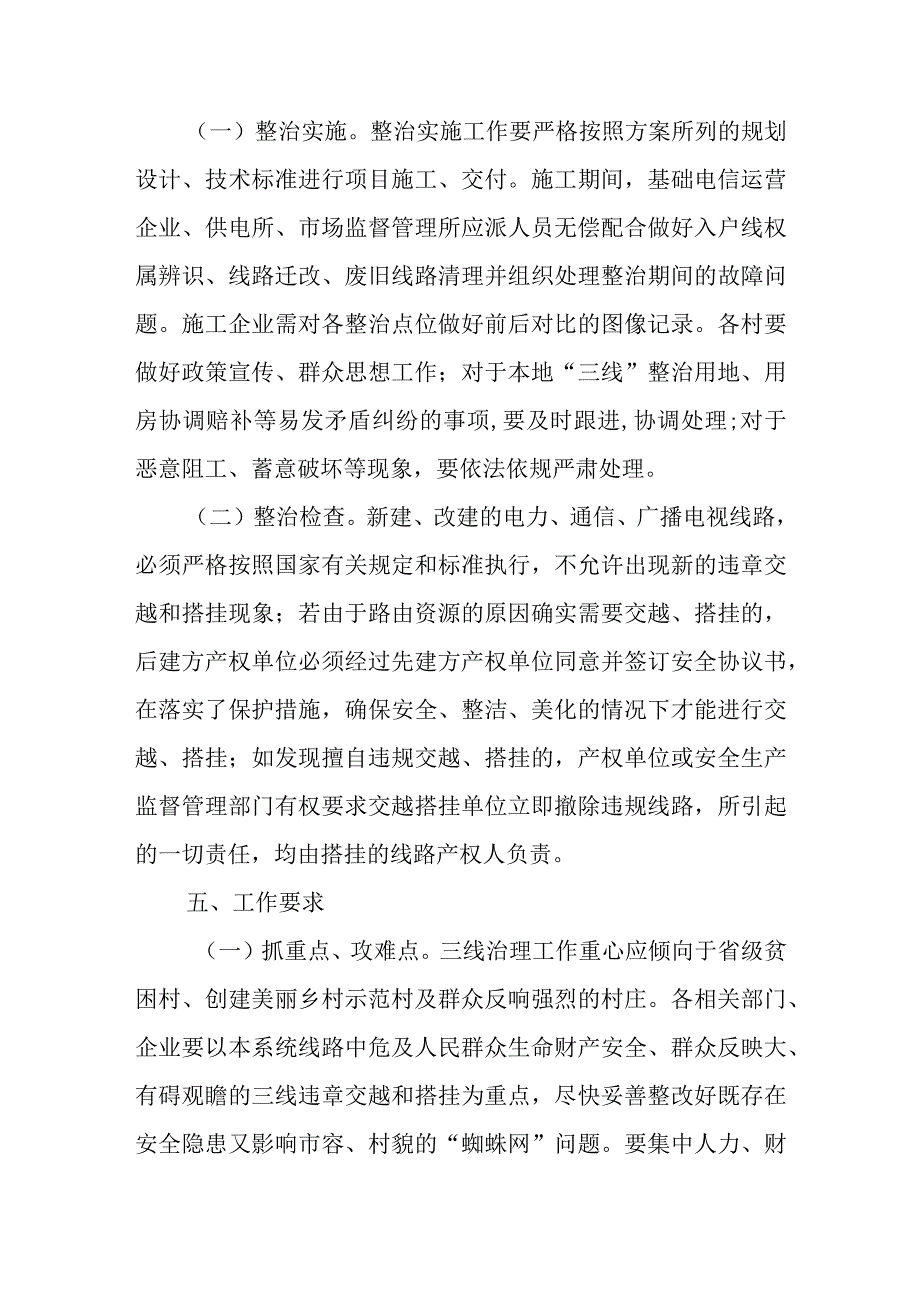 三线整治工作实施方案.docx_第3页