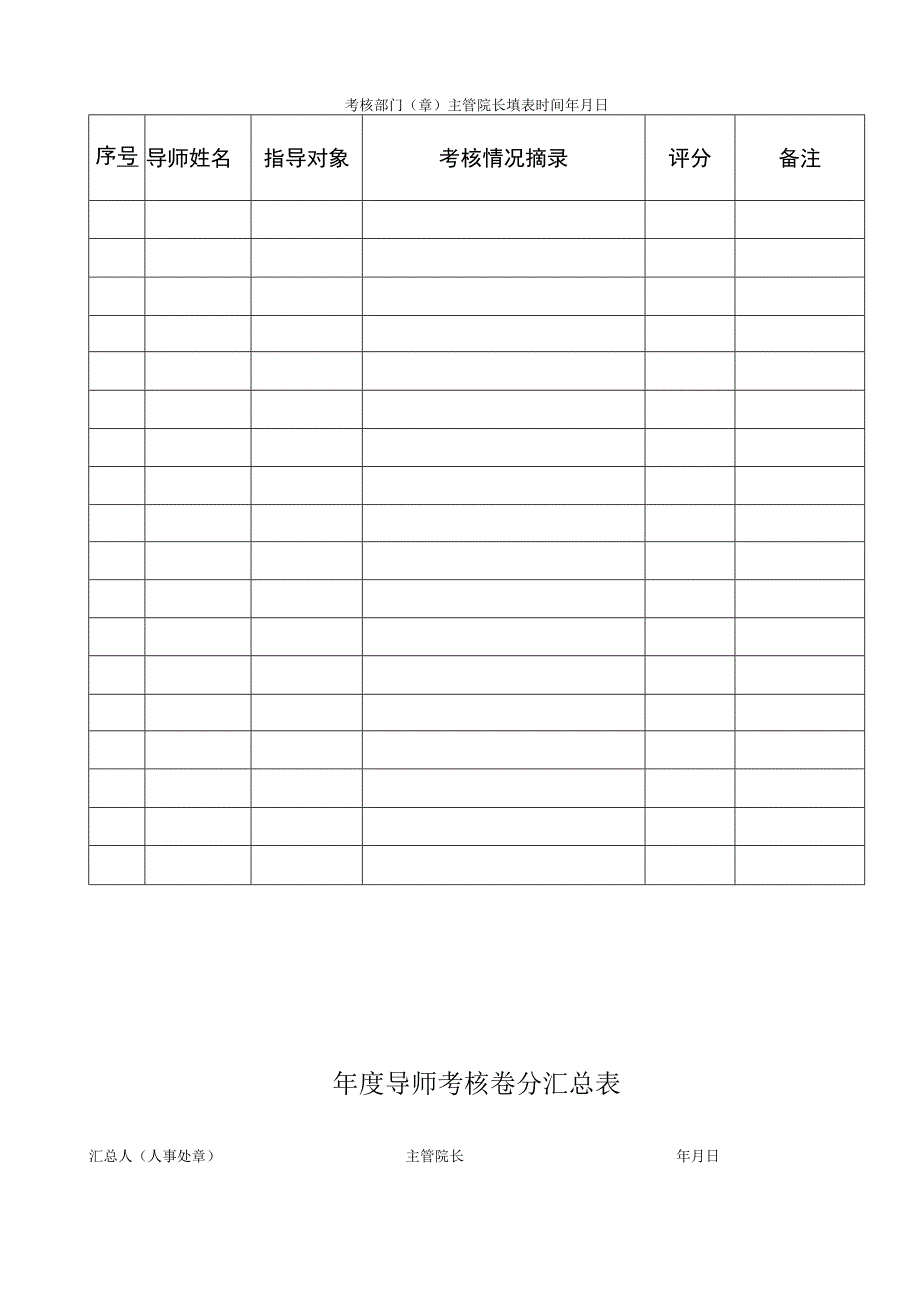 专业课导师年度考核评分细则.docx_第3页