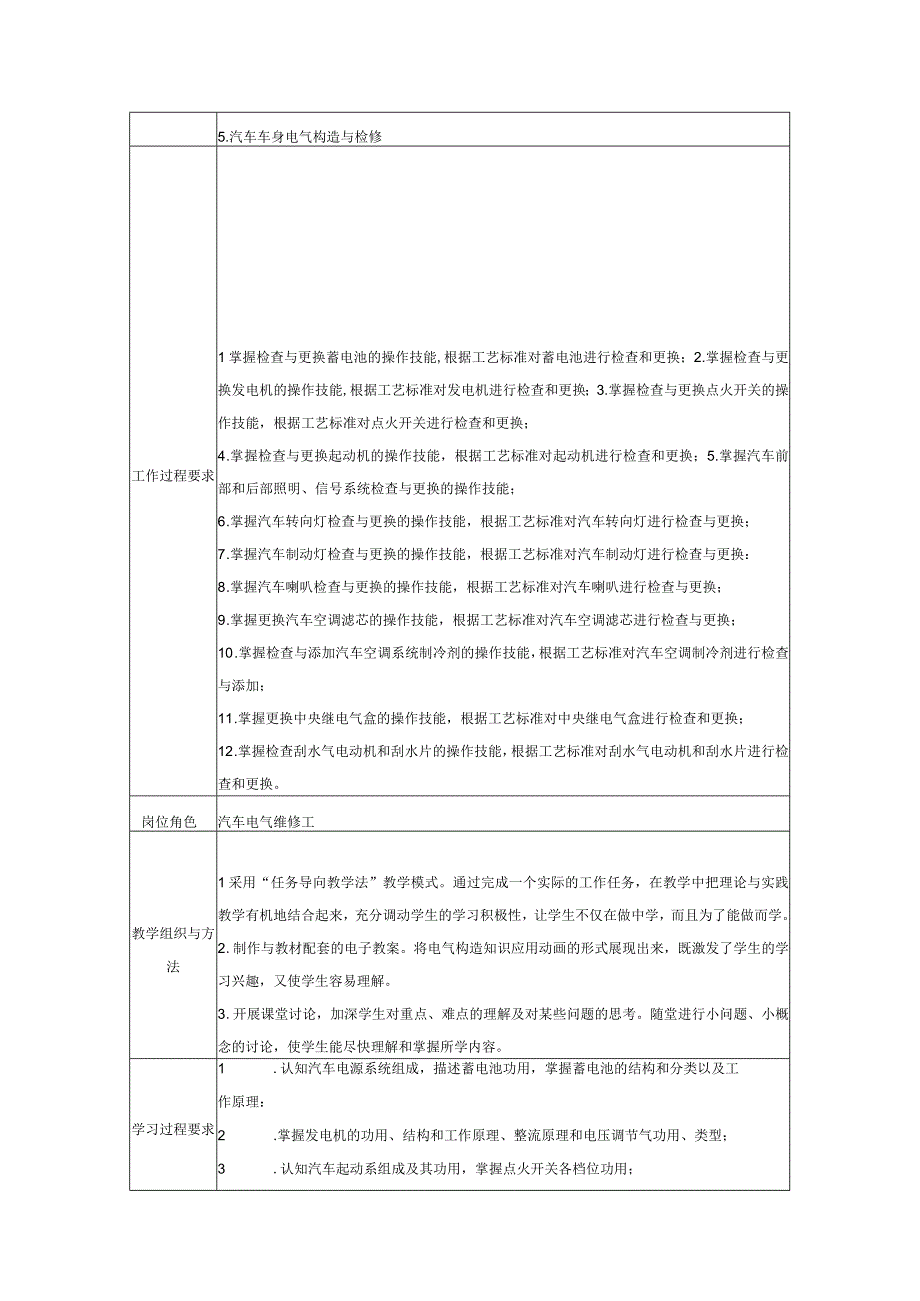 《汽车电气设备构造与维修》课程标准及电气素养导入评价.docx_第2页