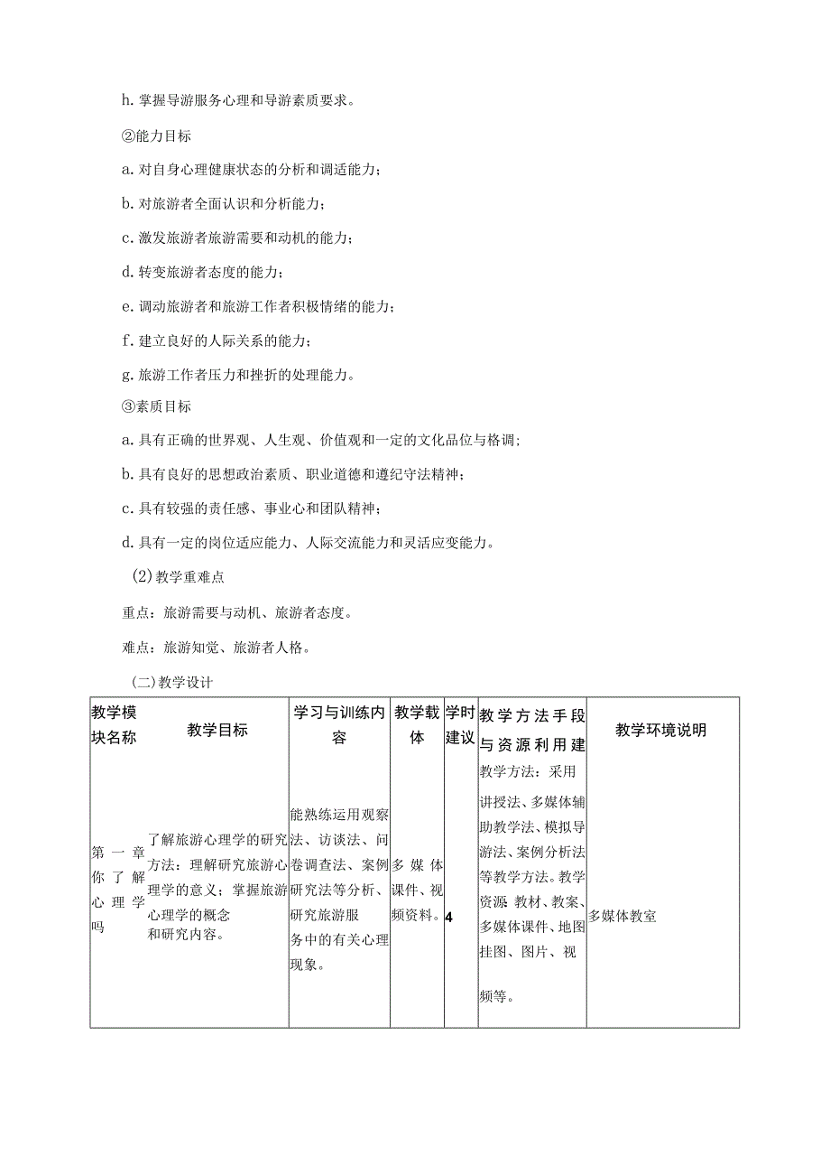 《旅游服务心理学》教学实施报告.docx_第2页