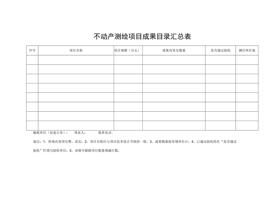 不动产测绘项目成果目录汇总表.docx_第1页