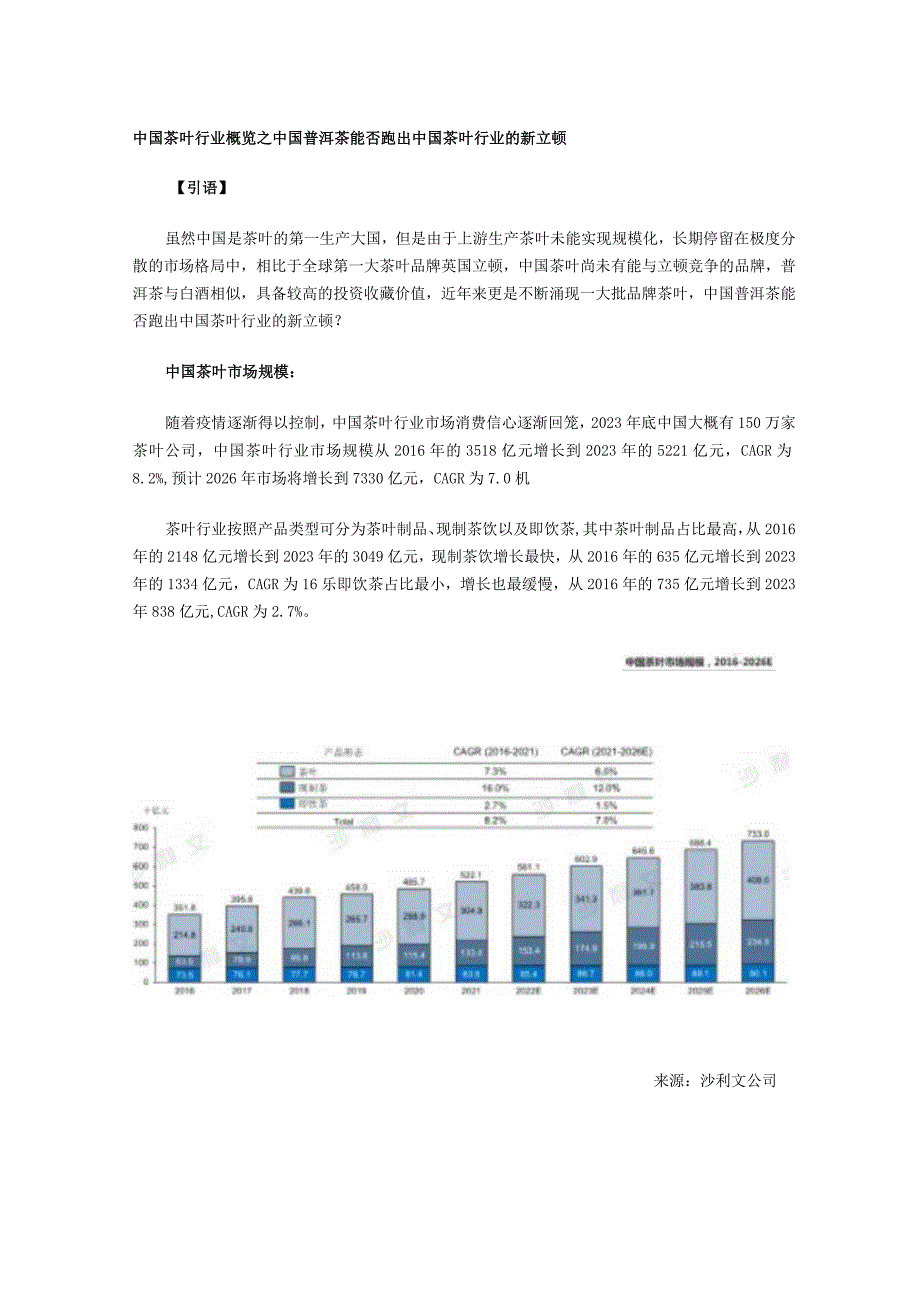 中国普洱茶能否跑出中国茶叶行业的新立顿中国茶叶行业概览.docx_第1页