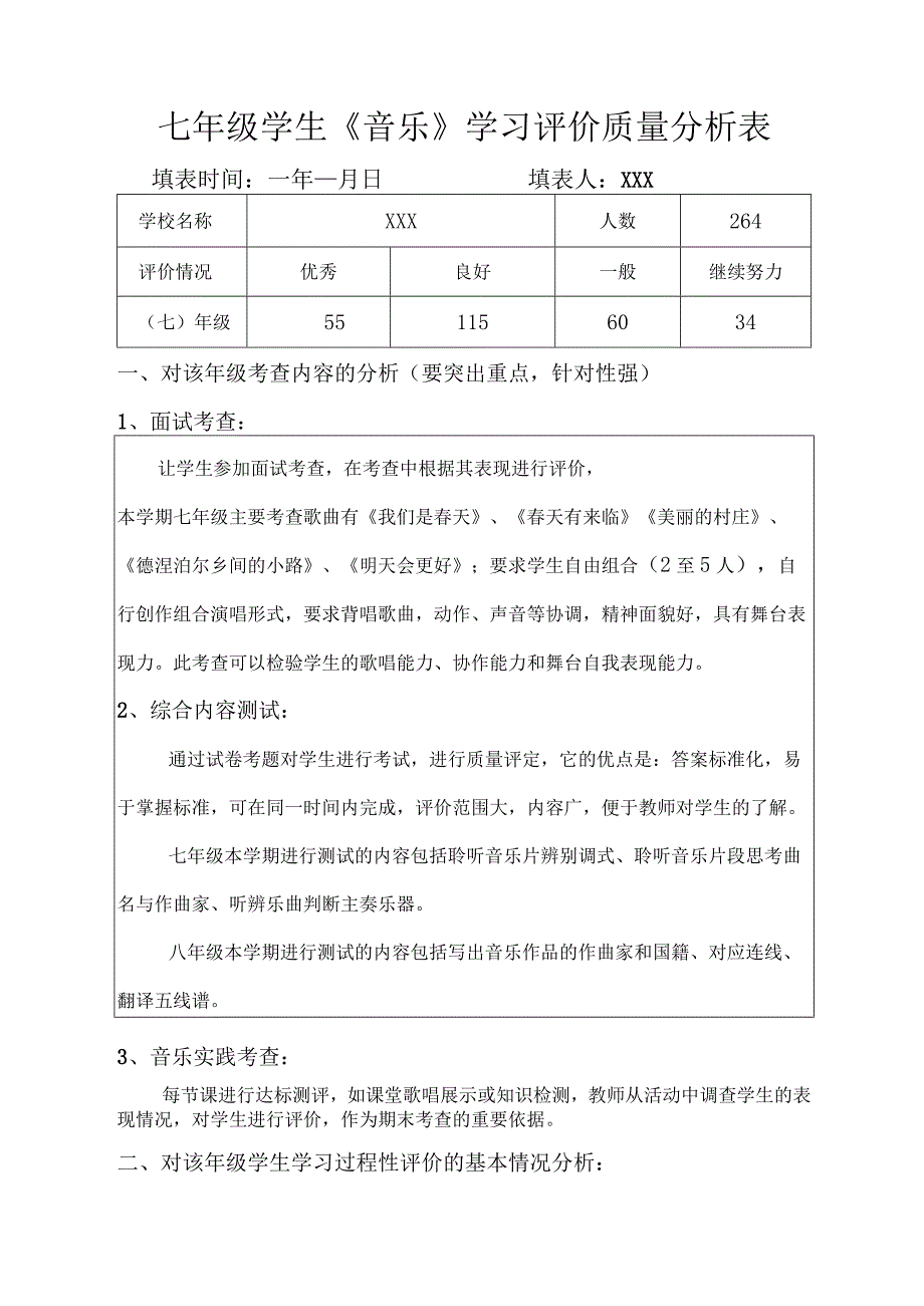 七年级《音乐》学习评价质量分析表.docx_第1页