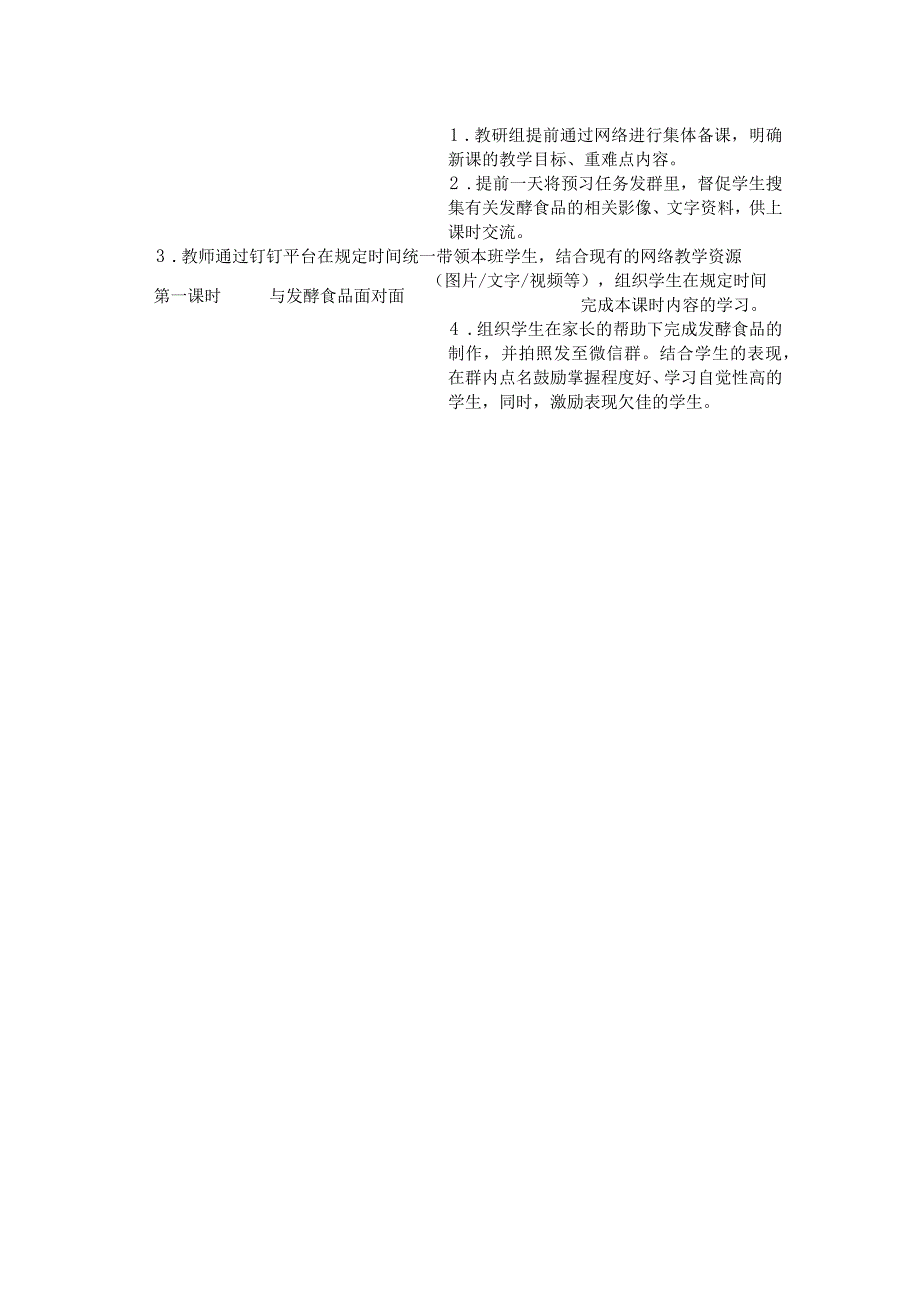 东城中学七年级综合实践线上教学计划.docx_第2页