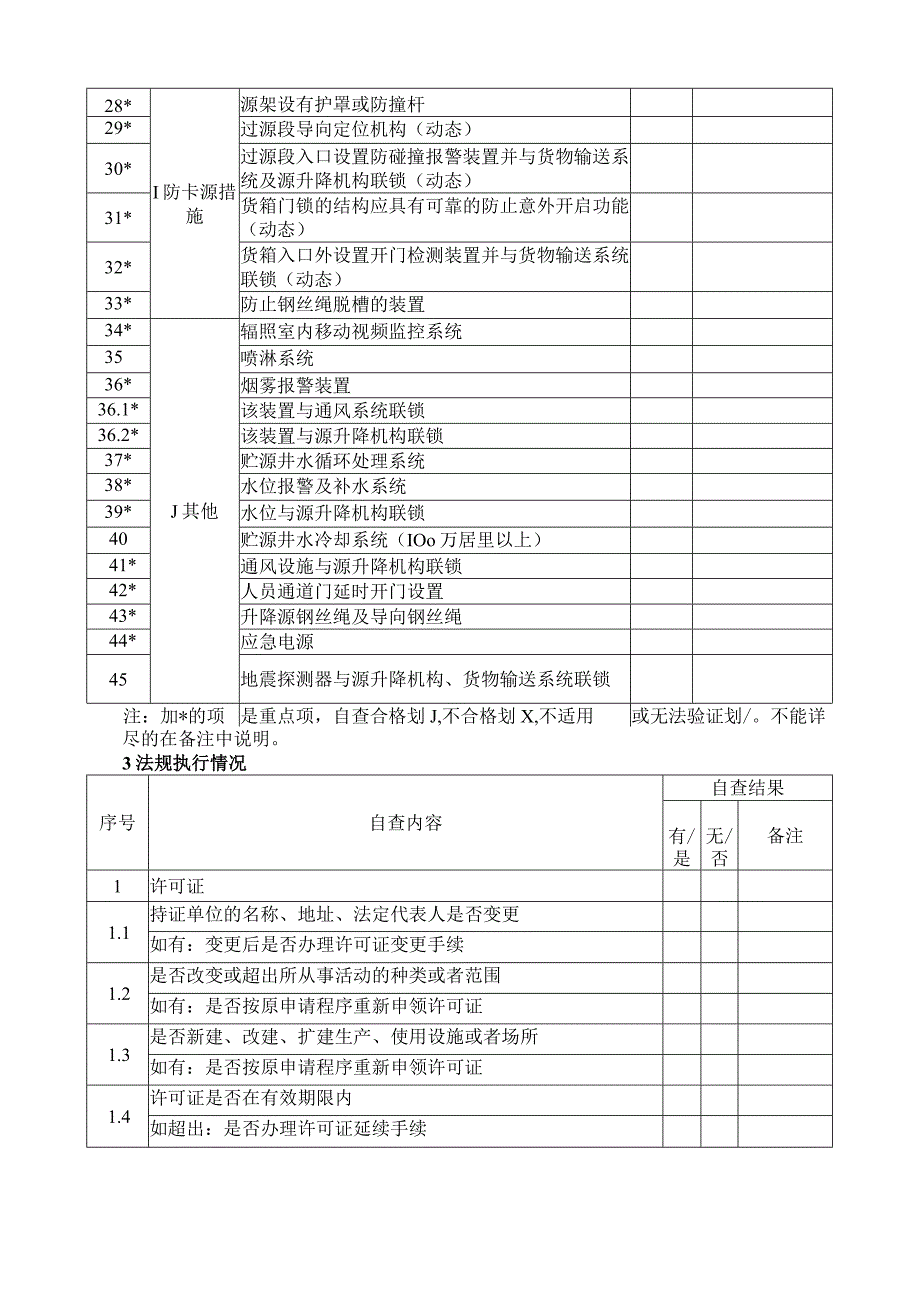 γ辐照装置自查技术程序.docx_第3页