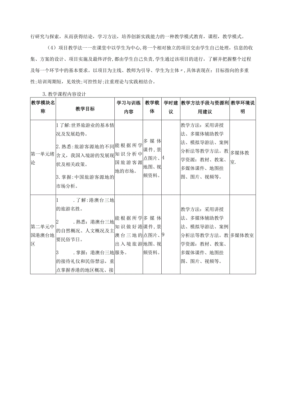 《中国旅游客源地和目的地概况》课程实施报告.docx_第3页