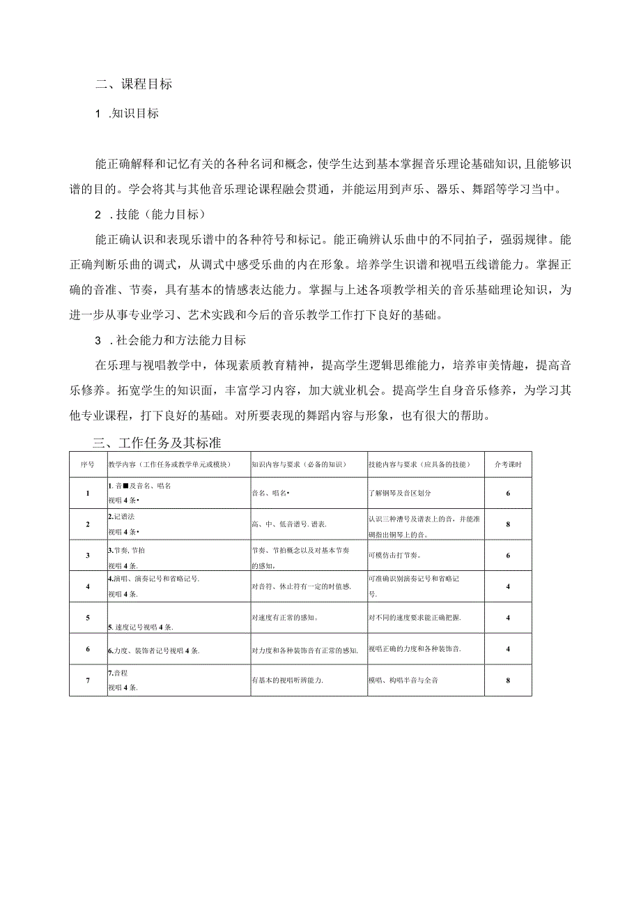 乐理与视唱练耳课程标准.docx_第2页