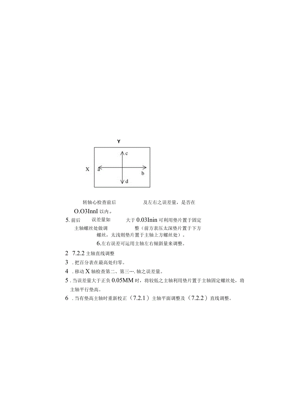 主轴精度调整.docx_第2页