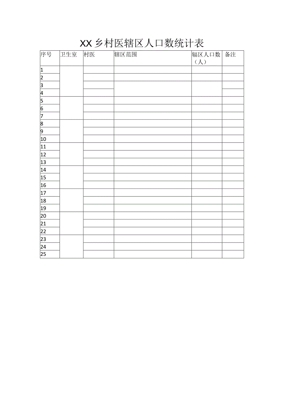 乡村医辖区人口数统计表.docx_第1页