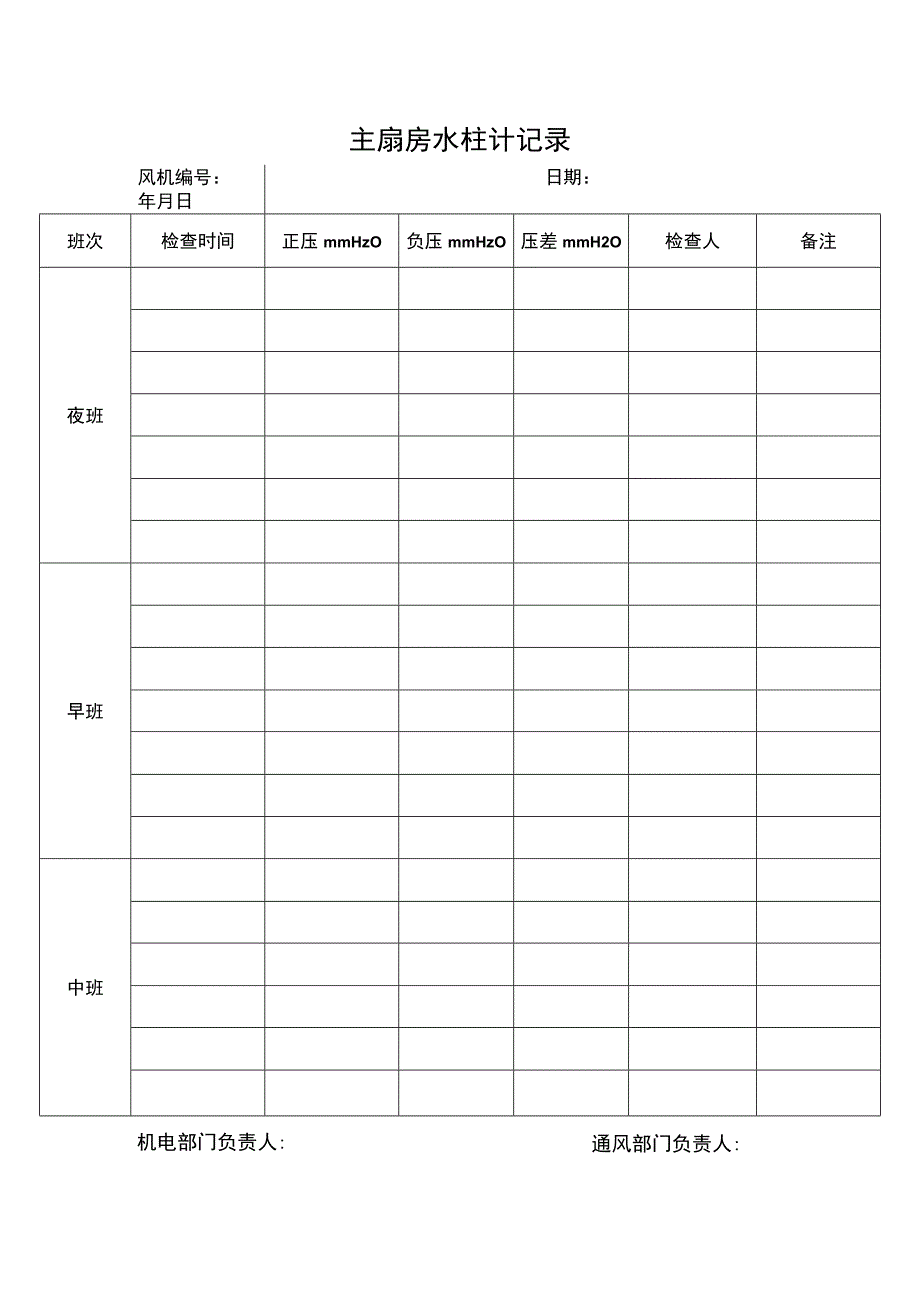 主扇房水柱计记录簿.docx_第2页