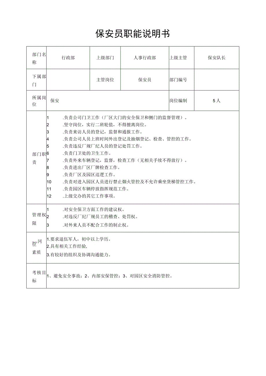 保安员职能说明书(1).docx_第1页