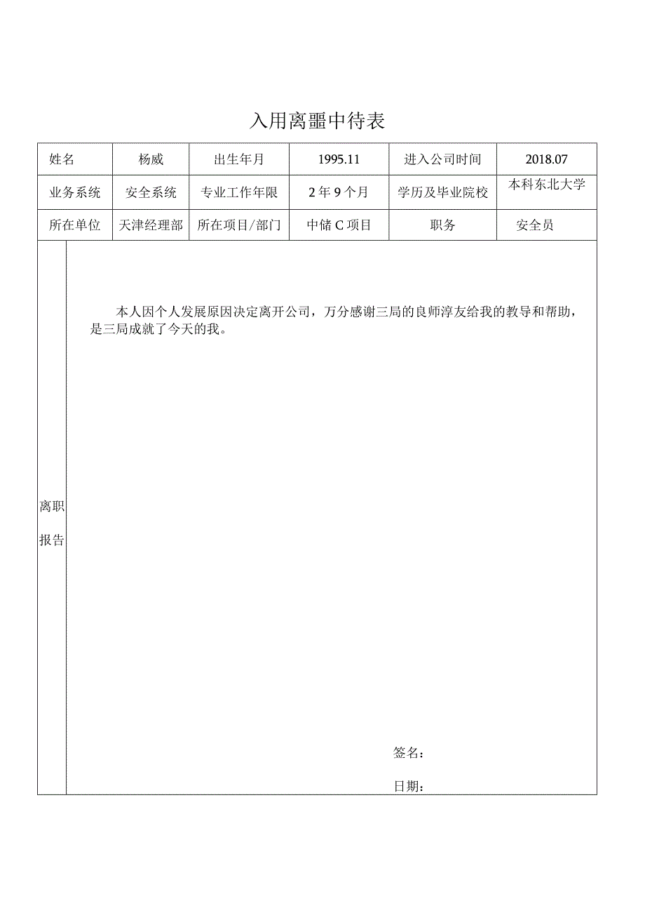 公司人员离职申请表.docx_第1页