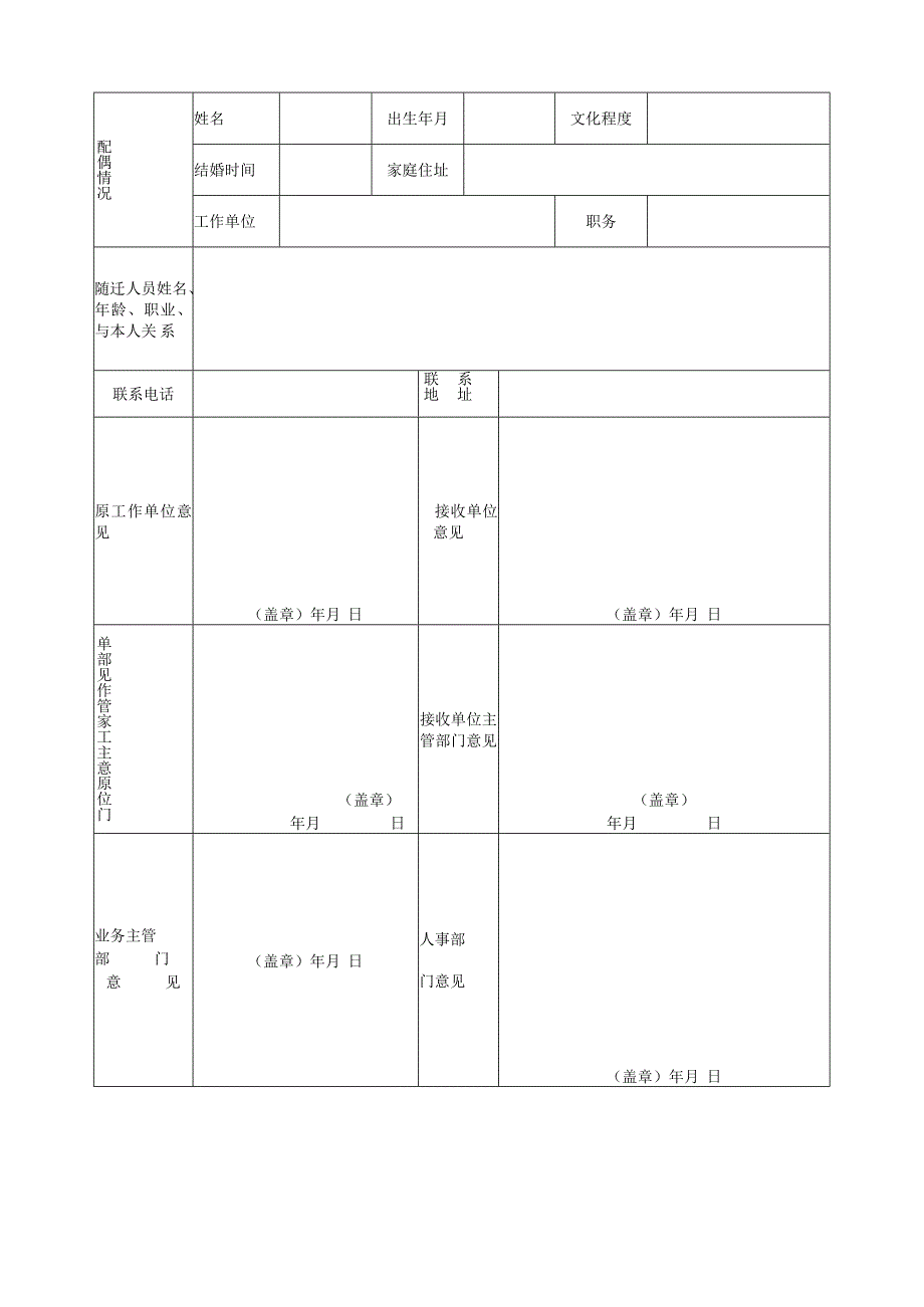 事业单位工作人员调动审批表.docx_第2页