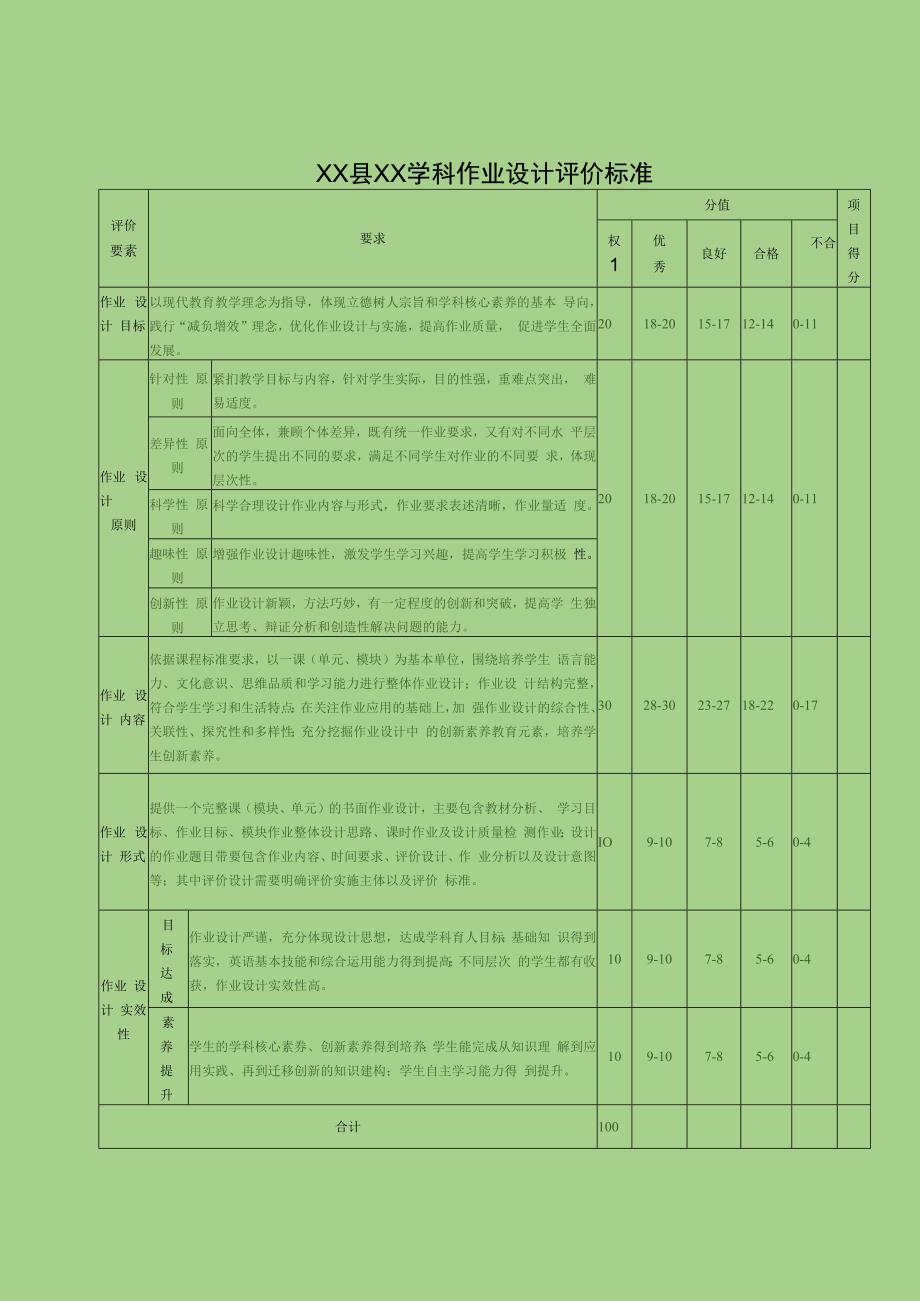 作业设计评价标准.docx_第1页