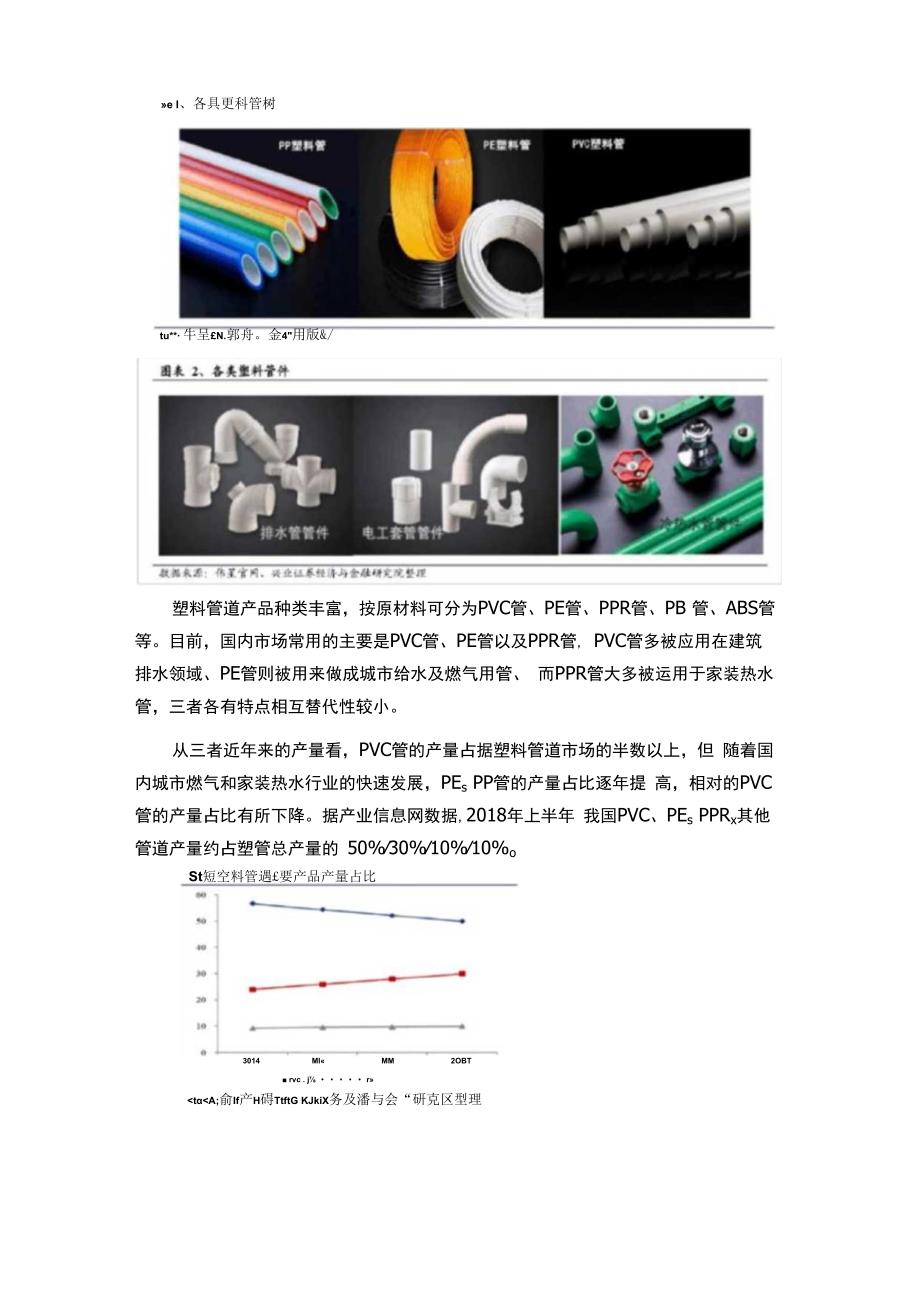 伟星新材002372深度分析报告上篇.docx_第3页