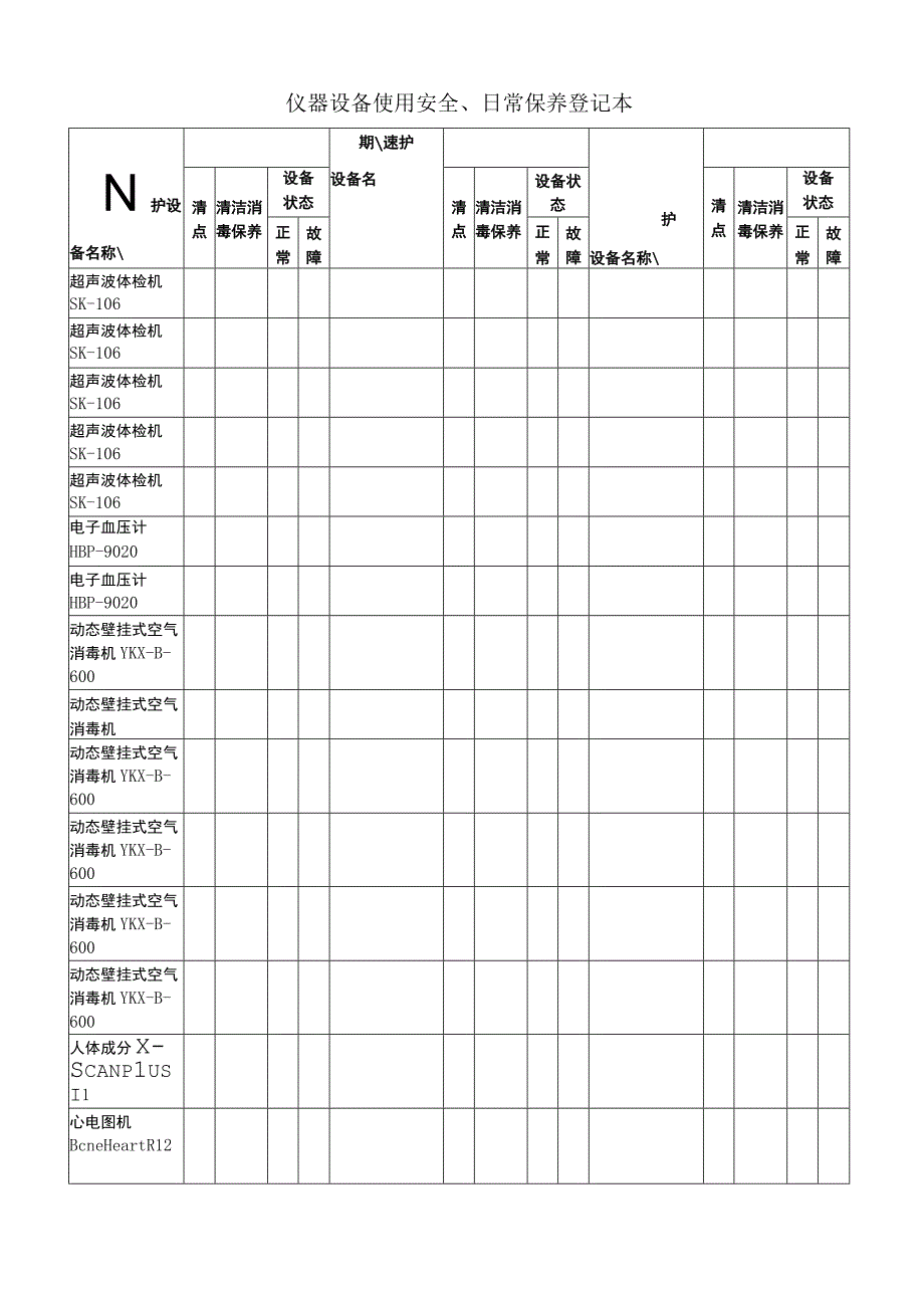 仪器设备使用安全日常保养登记本.docx_第3页