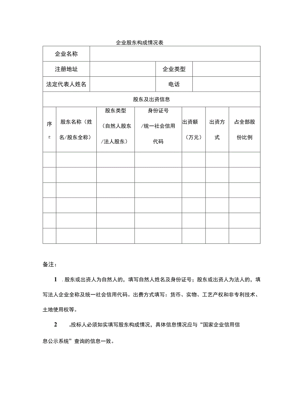 企业股东构成情况表.docx_第1页