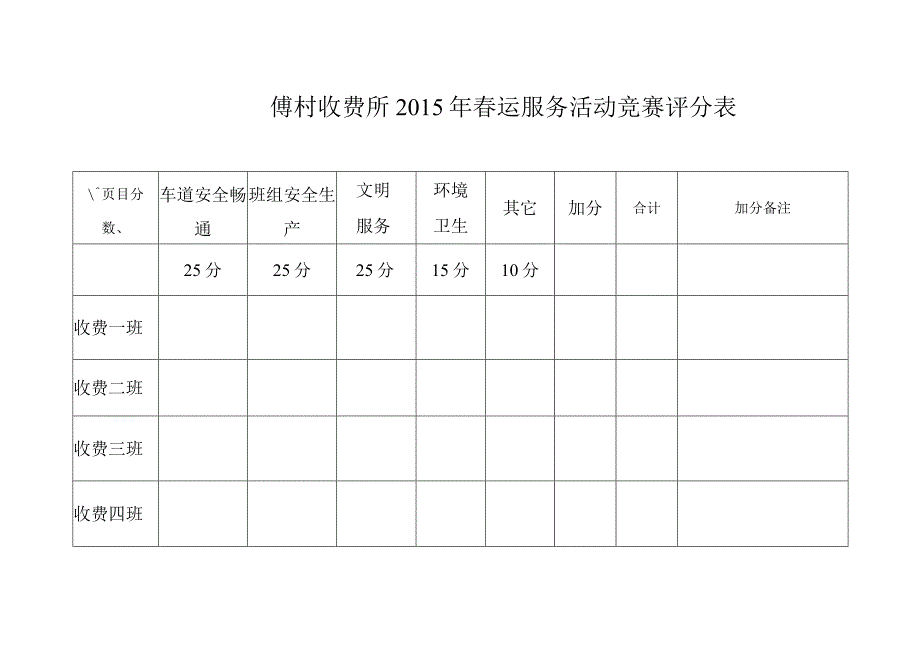 傅村收费所2015年春运服务活动竞赛评分表.docx_第1页