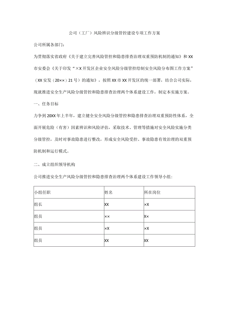 公司（工厂）风险辨识分级管控建设专项工作方案.docx_第1页