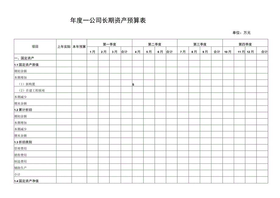 公司全年每月每季度长期资产预算表.docx_第1页