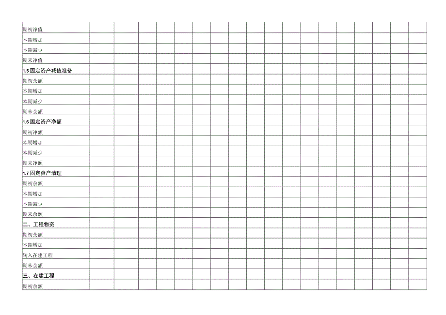 公司全年每月每季度长期资产预算表.docx_第2页